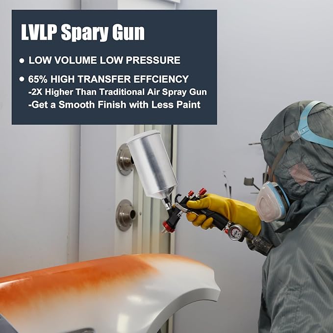 AEROPRO Tools R500 LVLP Double Air Spray Gun Kit with 1000cc Aluminum Cup, A610 Paint Guns Automotive, Car Paint Gun Sprayer, Paint Gun for House Painting, Car, Furniture, Varnish and Top Coat