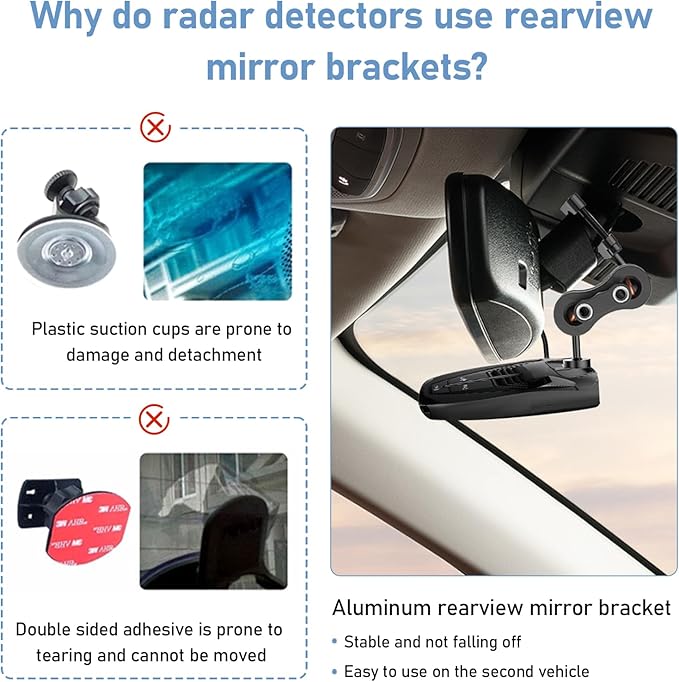 SDSACZMU Radar Detector Mount,Rearview Mirror Rod Radar Mounting Bracket+Rearview Mirror Hard Wire Power Cord kit16,with Inline Fuse (for Cobra Radar Detector)