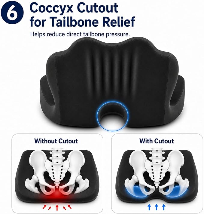 Seat Cushion With Lumbar Support, Extra Thick High Density Ergonomic Seat Cushion For Office Chair And Car Seat, Non-Flattening Memory Foam With Tailbone Pressure Relief And Back Support (Black)