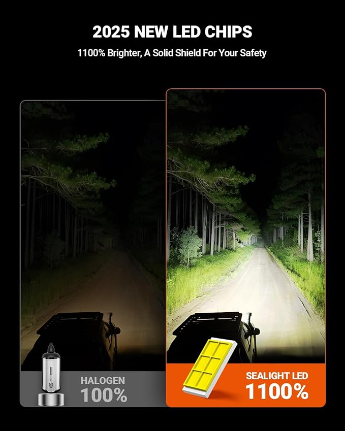 SEALIGHT 9005/HB3 H9/H8/𝐇𝟏𝟏 LED Fog Bulbs, 140000LM Brightness, 6500K Cool White, IP68 Waterproof Headlight Bulbs with Cooling Fan & Double Copper Tube, Automotive Replacement Bulbs, Pack of 4