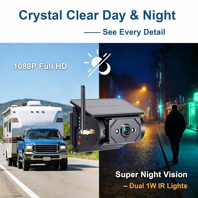RV Backup Camera Wireless Reverse Camera for RV Trailers with Strong Magnetic Basement