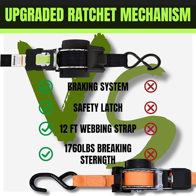 Retractable Ratchet Straps, 4-Pack, 1 Inch x 12 Feet Heavy Duty Tie Downs, 1760lb Break Strength, Self Retracting for Truck, Cargo, Trailer, Motorcycle, ATV, UTV (Black-Green, 4pack)