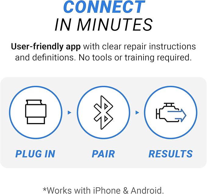 BlueDriver Pro Next Gen OBD2 Scanner – Bluetooth Car Code Reader for iPhone & Android – No Subscription, Multiple Car Scan Tool, Diagnose 8000+ Car Issues on Vehicles 1996+