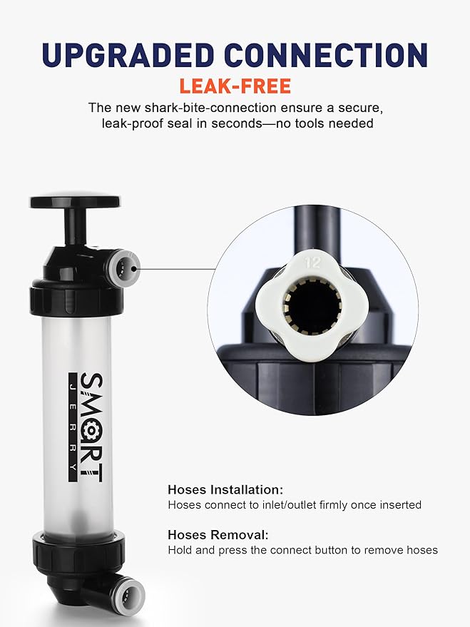 SMART JERRY - Cordless Fuel Transfer Pump | Gas Siphon Pump for Gasoline | Gas Syphon Hand Pump | 3 GPM High Flow | Transparent Pump Body & Hose | 2026 Upgraded New Version