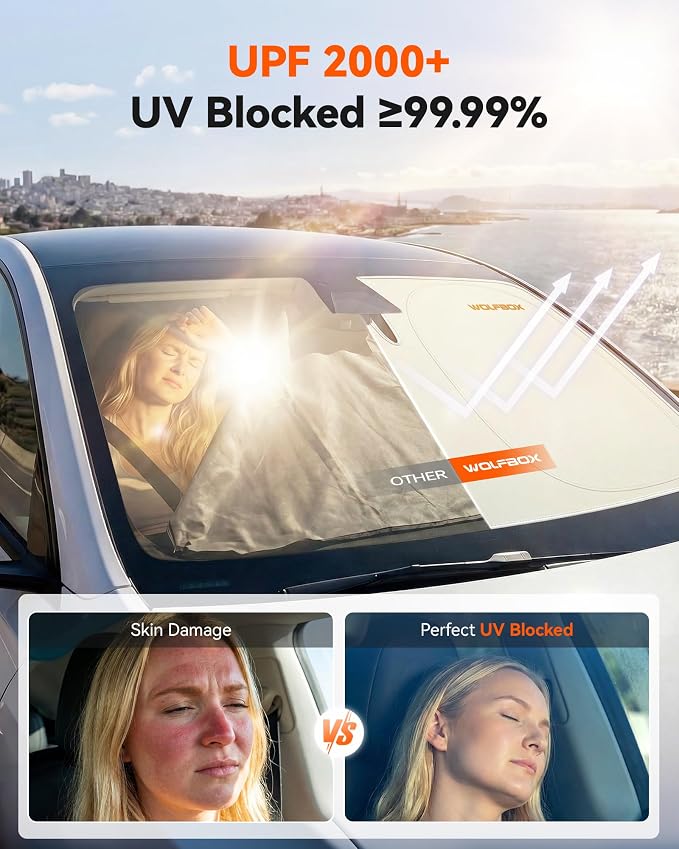 WOLFBOX Car Windshield Sun Shade - Foldable Front Window Sunshade with Premium Black Vinyl Coating, 100% Blackout UV & Heat Shield Sun Visor Protector Toyota Rav4 Camry Tundra Corolla(XL 64''L*34''W)