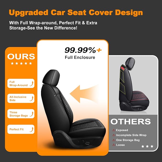for Ford F150 Seat Covers 2009-2024 2025 2026 | F250 F350 F450 2017-2025 2026 Seat Covers Super Duty, Leather Waterproof, Custom Fit for Ford(Full Set,Black)