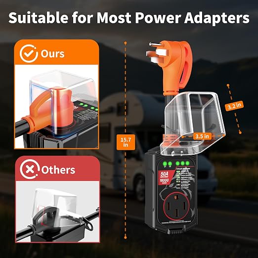Vehiker 18000 Joules-RV Surge Protector 50 Amp, RV Power Surge Voltage Protection, RV Adapter Plug for Camper, Circuit Analyzer for Travel Trailers with Waterpoof Cover