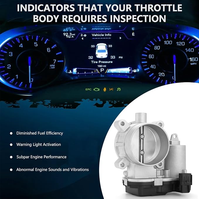 Electronic Throttle Body Assembly for Chrysler 200 Dodge Dart Fiat 500X Jeep Compass Cherokee Renegade Ram ProMaster City 2.0L 2.4L L4 – OEM Replacement Part # S20214 67-7014 4891970AB