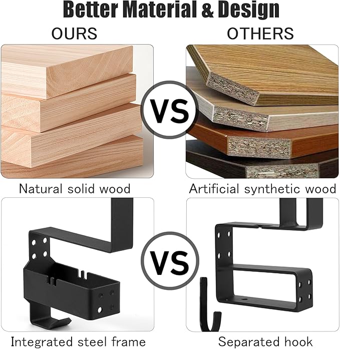 Motorcycle Helmet Holder - Wall Mount Rack, Solid Wood & Heavy Duty Steel, for Motorcycle/Football/Cycling/Skiing/Tactical Gear