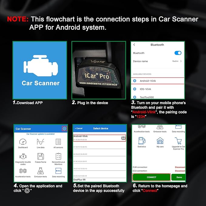 Vgate iCar Pro BT3.0 OBD2 Scanner Bluetooth Code Reader Diagnostic Scan Tool for Android & Windows Compatible with ELM327 Adapter