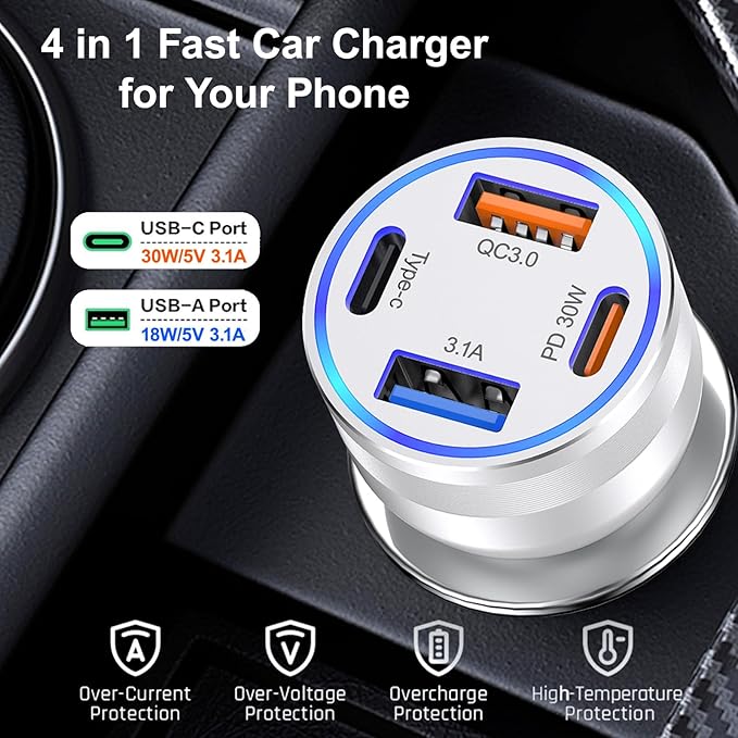 USB C Fast Car Charger, 65W 4-Port Dual USB-C & USB-A Multiport Car Phone Charger Adapter,Fast Charging Cigarette Lighter Adapter Truck Car Accessories for iPhone 17/16/15 Pro Max,Samsung,iPad,Pixel