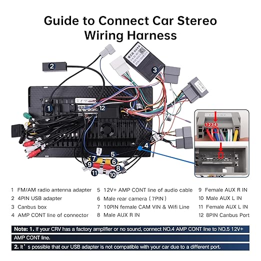 16PIN Car Radio Wiring Harness for Honda CR-V 2013-2014 2.4L, Aftermarket Stereo Wire Harness with Radio Antenna Adapter Support Original Steering Wheel Control, Backup Camera, USB