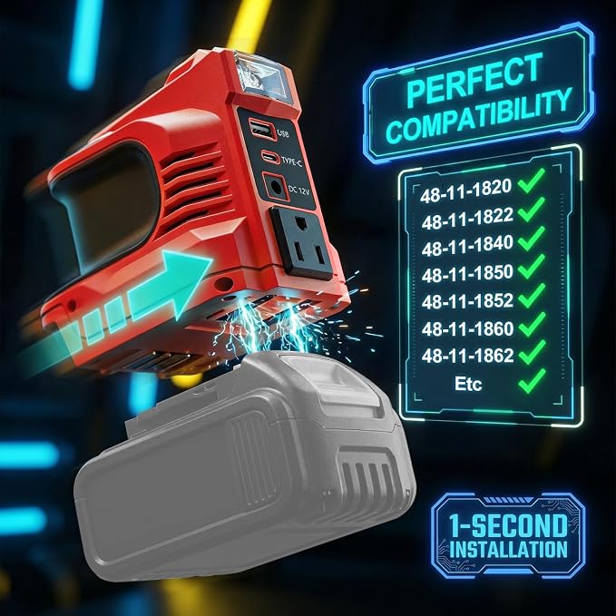 220W Power Inverter Compatible with Milwaukee 18V Battery, DC 18V to AC 110V-120V Portable Power Supply Inverter with 1 AC Outlet, 1 USB & Type-C, 1 12V DC & 200LM LED (Tool Only)