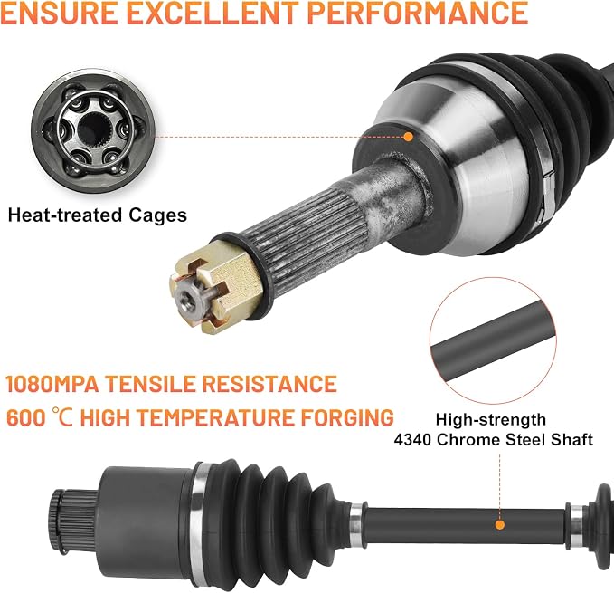 Rear CV Axle with Bearing for Polaris Sportsman 400 2011-2014, Sportsman 500 HO/EFI 2006-2013, Sportsman 800 2016-2014 (NON Touring/x2), Sportsman 570 2014, Replace for 1332935 1332421