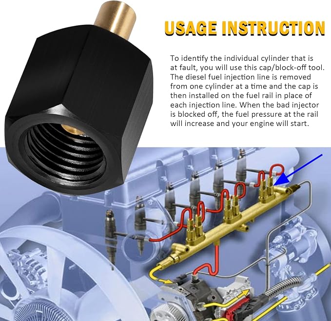 EN-47589 9011 Fuel Pressure Test/Block Off Adapter Set for Dodge Ram, GMC/Chevy, Medium Duty GMC
