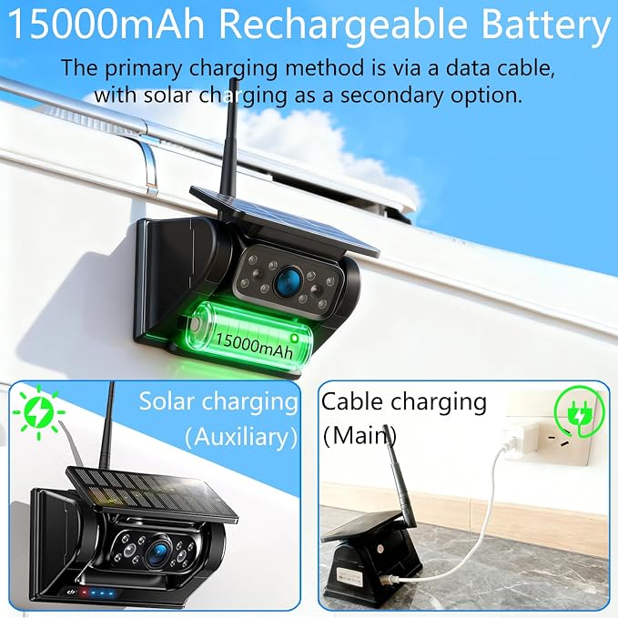 Wireless Backup Camera Magnetic Solar with 7.2" 2-Split Portable Monitor 1-Min Easy Install No Wiring/Drilling Rechargeable No Delay for Car RV Bus Pickup Truck Trailer Camper 5th Wheels Hitch Towing