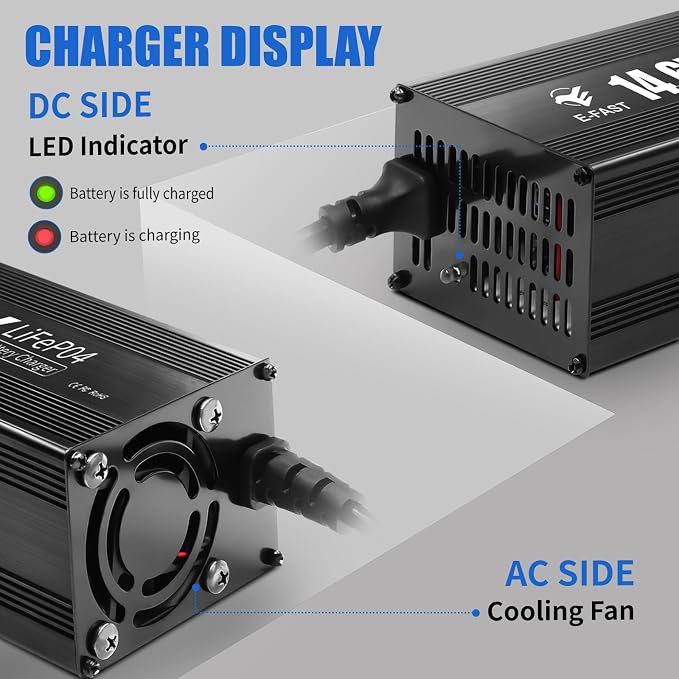 E-FAST 12V 20A Lithium Battery Charger, 14.6V LiFePO4 Battery Charger with Premium Aluminum Housing - 0V Activation for Golf Cart, RV, Marine, Boat, Trolling Motor - Includes Anderson Connector