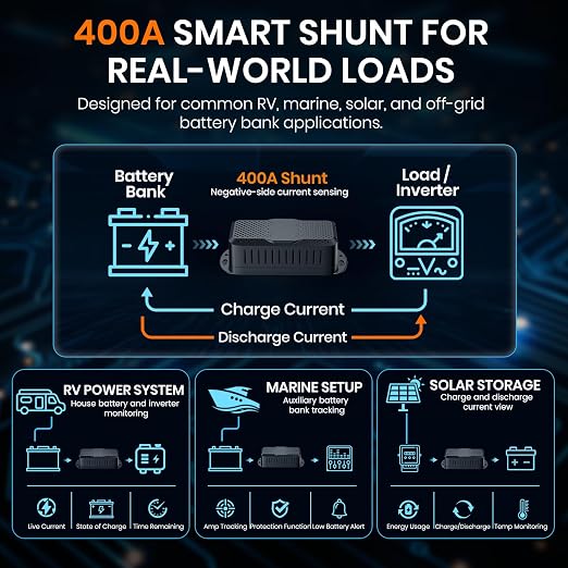ANCEL BM1000 Bluetooth Battery Monitor with 400A Smart Shunt, 10-120V Capacity Meter for LiFePO4, Lithium, AGM & Lead-Acid Banks, SOC Voltage Current App for RV, Marine, Solar