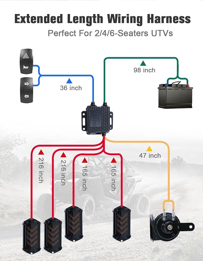 UTV Turn Signal Kit - 110dB Horn, and License Plate Holder w/Light, Pre-Wired, Plug & Play UTV Blinker Kit with Rocker Switch, Universal Street Legal Compatible with Polaris, Can-Am, CFMOTO