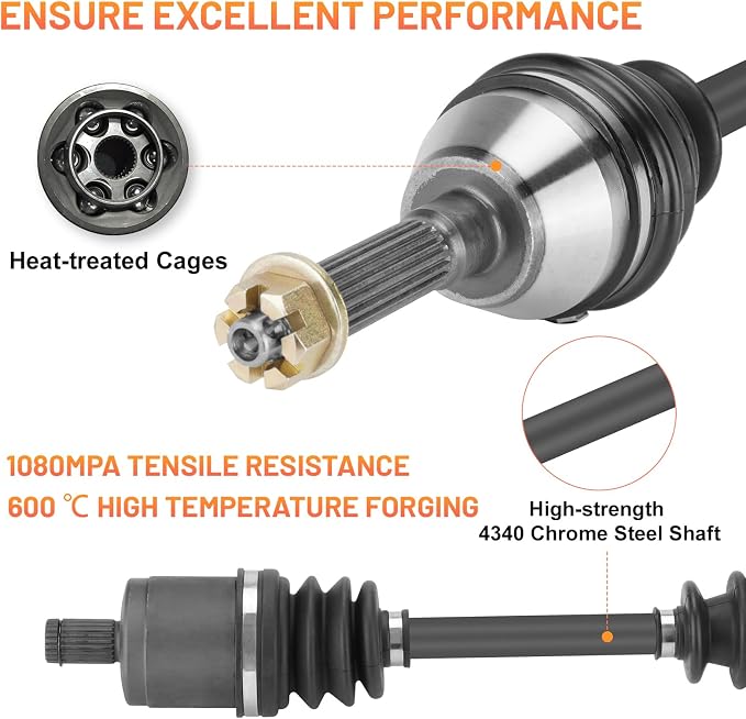Front Left/Right CV Axles Polaris Sportsman 800 EFI 2007-2012, Sportsman 500 HO 08-12, Sportsman 500/700 EFI 07 08, Sportsman 400 HO 11-12, Sportsman 450 2007, Drive Shaft & Wheel Bearing Kit