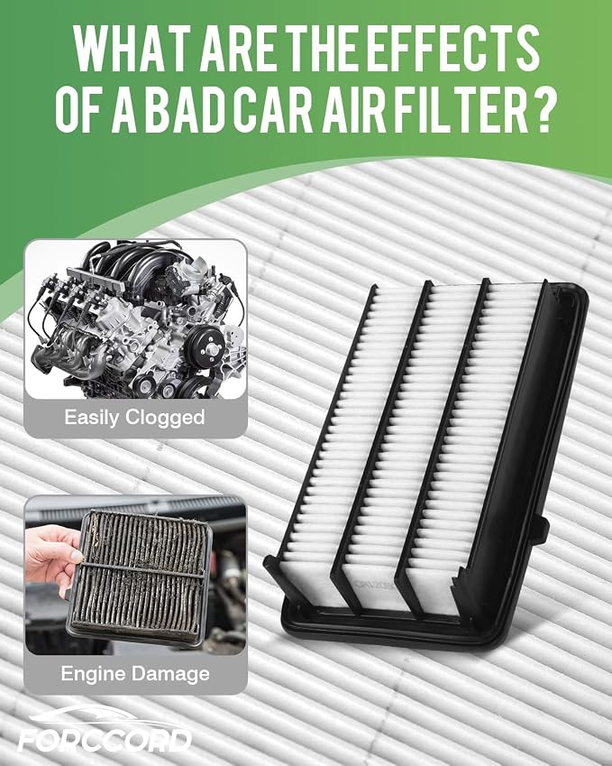 Cabin & Engine Air Filter Fit for Honda Civic L4 1.5L (2016-2021), CR-V CRV L4 1.5L (2017-2022) (All Only Gas, Not Hybrid) Activated Carbon Cabin Filter Replace#CF11182 CA12050 Accessories