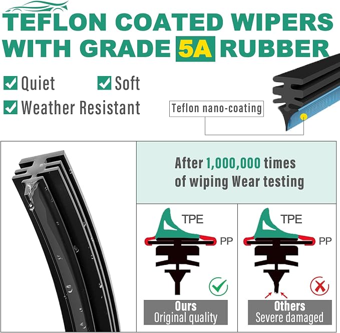 16" 16" 12" Windshield Wiper Blades Replacement for Jeep Wrangler JL 2018 2019 2020 2021 2022 2023 2024 2025 Premium All Weather Front Rear Wipers Set - OEM Quality (Pack of 3)