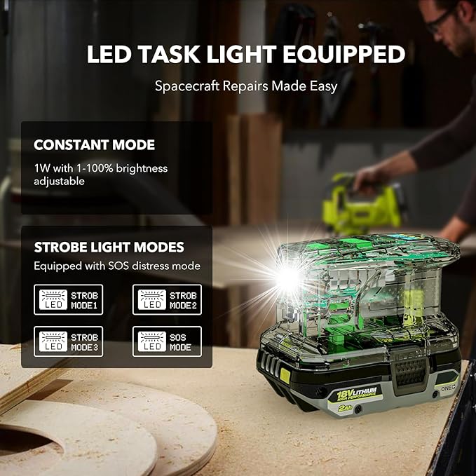 MYAKON 100W Fast Charger and 145W Portable Power Source for Ryobi 18V Battery, Intelligent Two Way USB-C Charger with OLED Display, LED Task Light, Battery Charging Station Compatible with Ryobi 18V