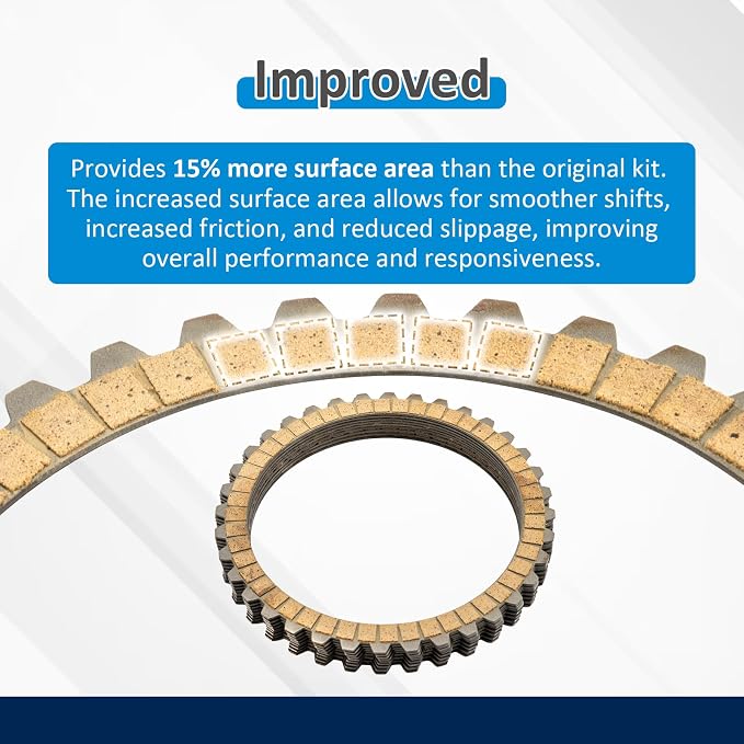 Wsays Extra Plate Clutch Kit Friction Steel 19pcs Compatible with Harley Touring Softail Dyna Trike Twin Cam 1999-2017, Fit Evolution 1340-equipped 1998-1999 Models