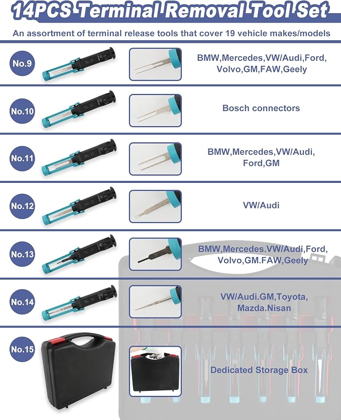 14PCS Universal Terminal Removal Tool Kit, Pin Connector Release | Electrical Connector Extractor Tool Set with Non-Slip Handles for Replaces Universal Vehicle Wire Harness.for Automotiv