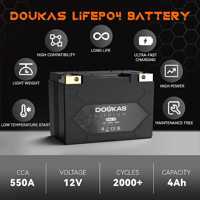 DKL12 YTX12-BS 550A LiFePO4 Motorcycle Lithium Battery, 12V 4Ah Powersports Battery, Compatible Jet Ski, Lawn Mower, Scooter, Generator Battery, Snowmobile