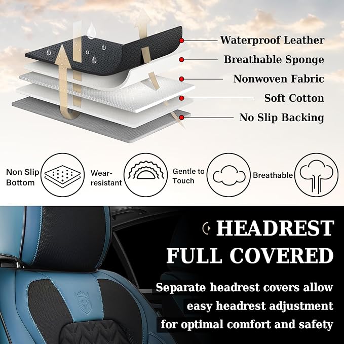 Coverado Car Seat Cover Winter, Front Seat Cover, 2PCS Car Seat Protector, Seat Covers for Cars, Breathable Faux Leather Car Seat Cushion, Car Seat Protector, Blue Car Seat Covers Fit Most Vehicles