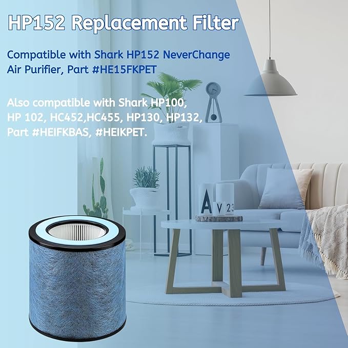 Nispira HP152 HP153 Replacement True HEPA Filter Compatible with Shark Air Purifier HP150 HP151 HP152 HP153 HP155 UA155 HP152C HE15FKPET, Works with NeverChange Filtration System, 3 Pack
