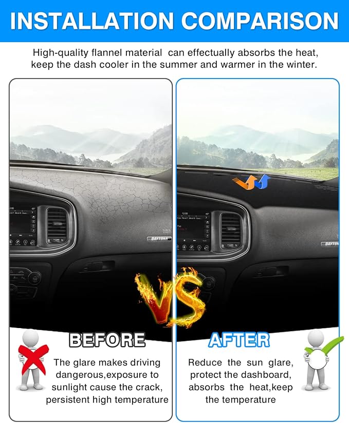 Autorder Dashboard Cover Mat for 2011-2023 Dodge Charger Accessories Dash Cover Flannel Dash Mat Sunshade Glare UV Rays Protector