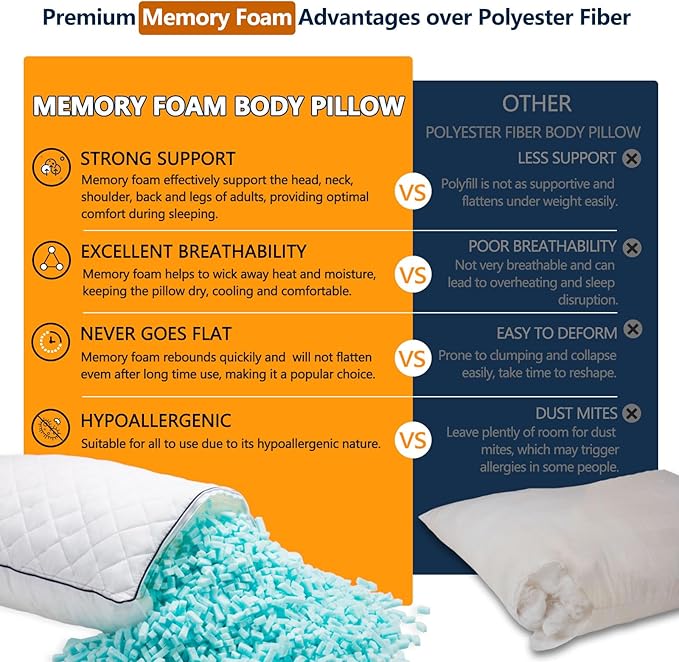 1 MIDDLE ONE Body Pillow, Memory Foam Body Pillows for Adults Sleeping, Long Pillow for Bed, Big Large Firm Full Body Pillow for Side Sleeper, 20x60 Inch (White)