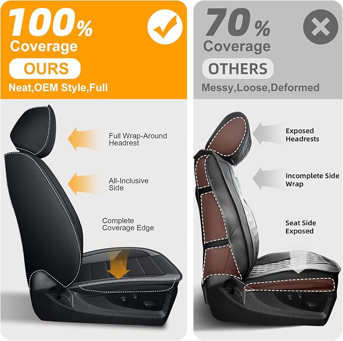 IKABEVEM for Dodge Ram 1500 Seat Covers 2012-2024 2025 2026 | Ram 2500 3500 2012-2026 Seat Covers Seat Cushion Cover with Faux Leather(Flat Bench,Full Set,Black&Grey)
