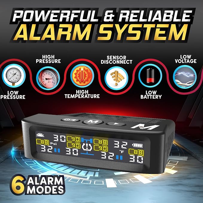 Marcala 2026 V2.0 Trailer Tire Pressure Monitoring System Set of 6 | 32-Foot Extended Range RV TPMS | 0-144 PSI for RV/Camper/Towing | Solar Charge & 6-Alarm Trailer TPMS | Prevent Flats & be Safer!