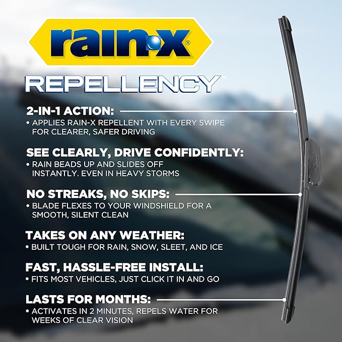 Rain-X 810357 Repellency Water Repellent Wiper Blades, 15" Windshield Wipers (Pack of 2), All Weather Streak-Free for Enhanced Visibility w/Water Repellency Formula [Amazon Exclusive]