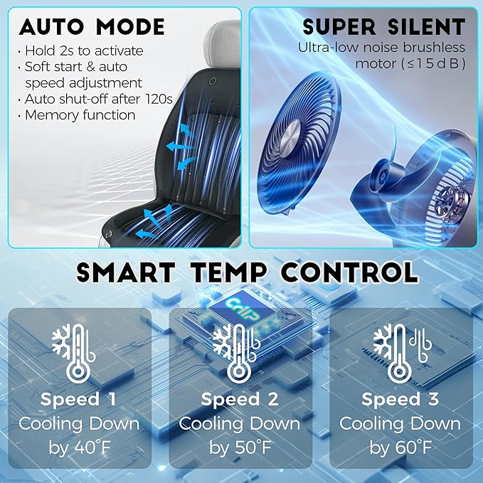 Cooling Car Seat Cover,12V AC Ventilated Front Seat Cushion with Auto Start Stop & Memory Function, Breathable Mesh Cooling Seat Pad for Driver Seat, Universal Fit for Cars SUV Truck,Black,1 Pack