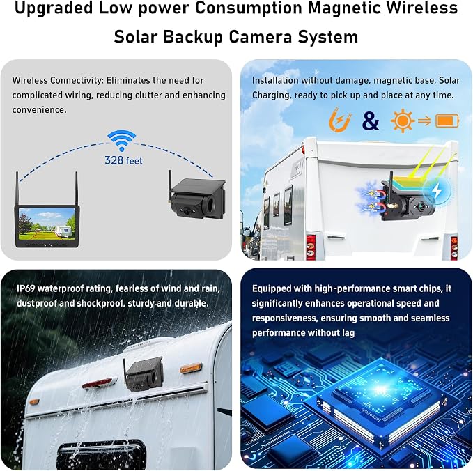 2 in 1 Magnetic Solar RV Backup Camera + Wireless RV Leveling System – 7-Inch Wireless Monitor for RV Travel Trailers Campers Leveler, Magnetic Easy Detach Mount Design