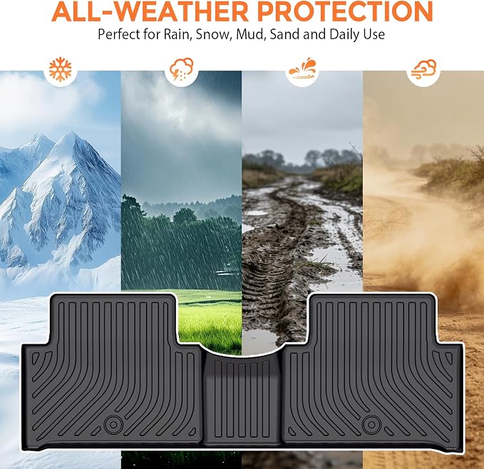 Floor Mats for Kia Sorento Hybrid 6 & 7 Passenger 2021-2026 (Only for HEV & PHEV, Not for Fuel), Heavy Duty TPE All Weather Protection Waterproof Non-Slip (Floor Mats & Cargo Liner & Seatback Mat)