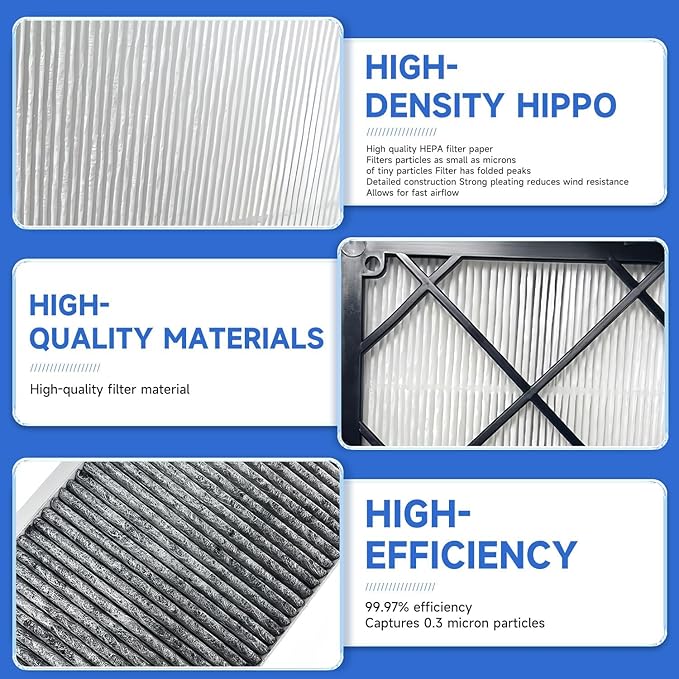 HEPA Cabin & AC Air Filter for Tesla Model Y/3 - Micro-Particle Defense with Activated Carbon Technology (6, Model Y Only)
