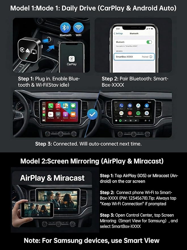 4-in-1 Wireless CarPlay Android Auto Adapter – AirPlay & Miracast Media Hub – Seamless for Mixed Families – 5.8GHz Low-Latency & Auto-Connect – Factory Wired Cars Only (Coal Black)