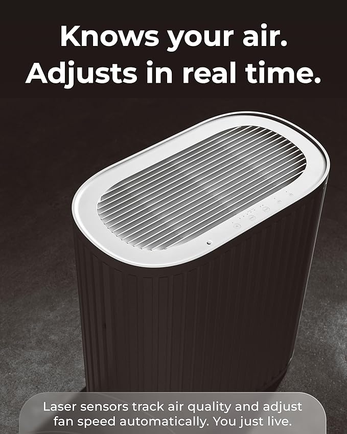 Windmill Air Purifier Max for Home - 3-In-1 Filtration for Dust, Smoke, & More - True HEPA Filter, Activated Carbon, & Pre-Filter - Ultra-Quiet - App Compatible - Covers Up To 1950 sq ft – White