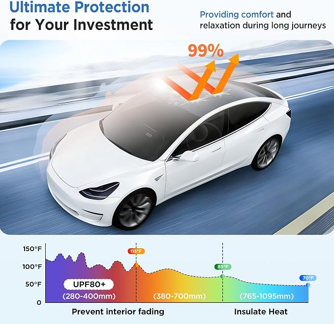 2026 Upgrade Sunshade Roof for Tesla Model Y 2020-2024 [No-Gap/Sag-Free] Heat Insulation Glass Roof Sunshade Sunroof for Tesla Model Y Accessories 2024 2023 2022 2021 2020 Black