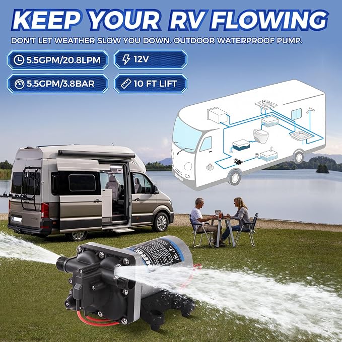 [Upgraded Version] 12V DC RV Fresh Water Pump, 5.5GPM 55PSI, Five Chamber Self-Priming Diaphragm Pump with Heavy Duty Pressure Switch & Strainer (12V-5.5GPM-55PSI)