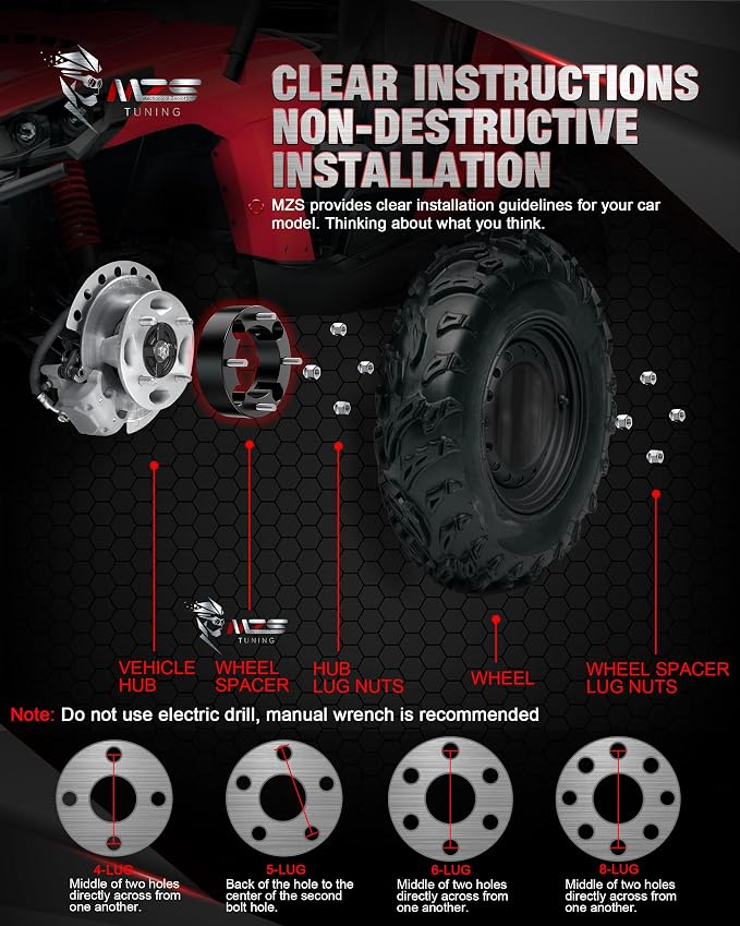 MZS 4x137 Wheel Spacers, 2" for Defender - M10×1.25 Studs 110mm Center Bore Compatible with HD5 / HD8 / HD10 4WD 4/137 4 Lug Tire - 2 Pack