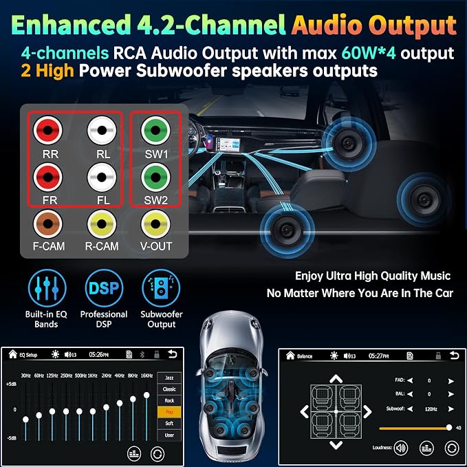 7" Double Din Car Stereo Compatible with Wireless Apple CarPlay & Android Auto, 240W 4.2-Channel Dual Subwoofer Ports, Touchscreen, Bluetooth 5.3, Mirrorlink, Backup Camera, FM/AM Car Radio
