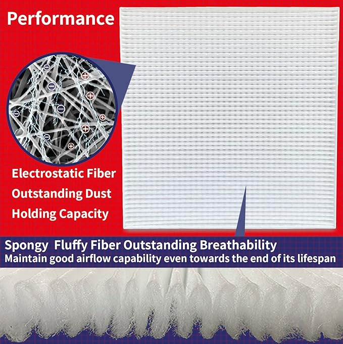 4pcs OIFILLIO Cabin Air Filter for Freightliner M2 106 108SD 114SD 122SD Trucks Select Models, Replace ABP N10g 36000006, AF26427, PA5359, 49082, P614547, PA10188 Spongy Electrostatic Fiber
