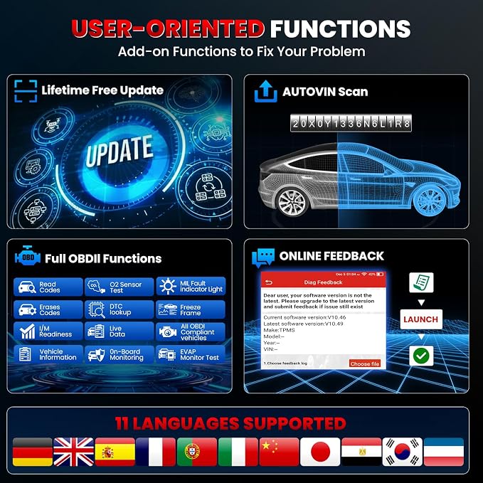 2026 Launch X431 Creader 5011 V2 TPMS Tool，TPMS Sensor (315+433MHz) Read/Activate/Relearn/Reset Scanner Tool,OBD2 Code Reader& 12 Hot Rests, Lifetime Free Update
