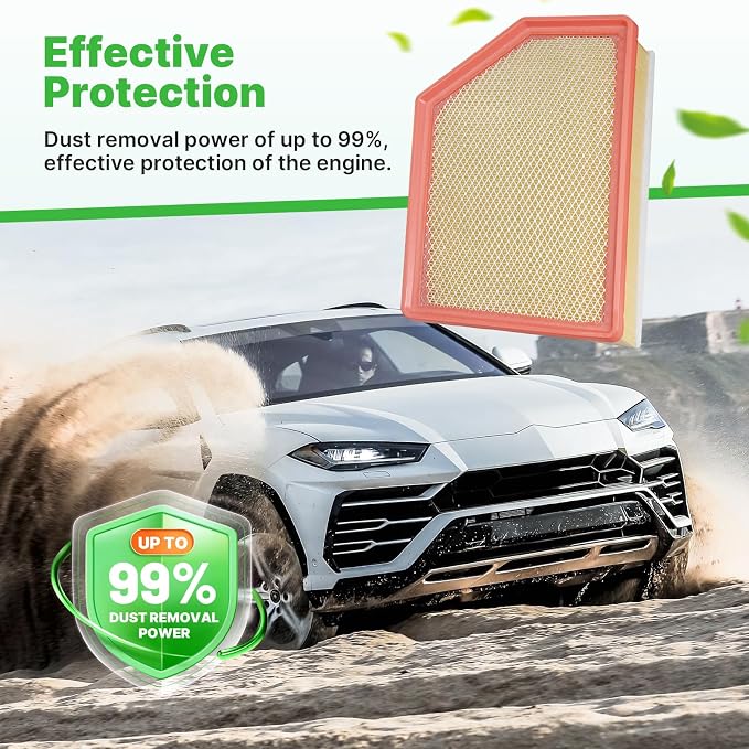 Engine+Cabin Air Filters Fit for 2020-2026 Chevrolet Silverado 2500HD/3500HD, 2020-2026 GMC Sierra 2500HD/3500HD (All 6.6L Diesel Engine Only) Air Filter Replace Accessories CF11966 84554703